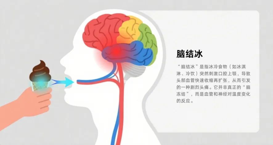 夏天吃冰淇淋的注意了！有人“冻脑”，不少网友中过招