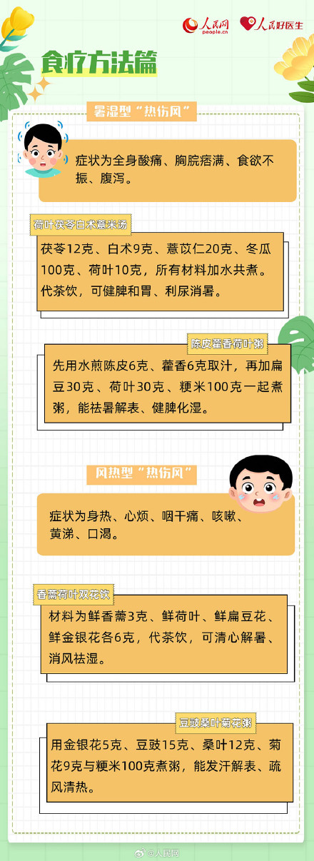 热伤风吃什么好得快? 热伤风吃什么好得快?