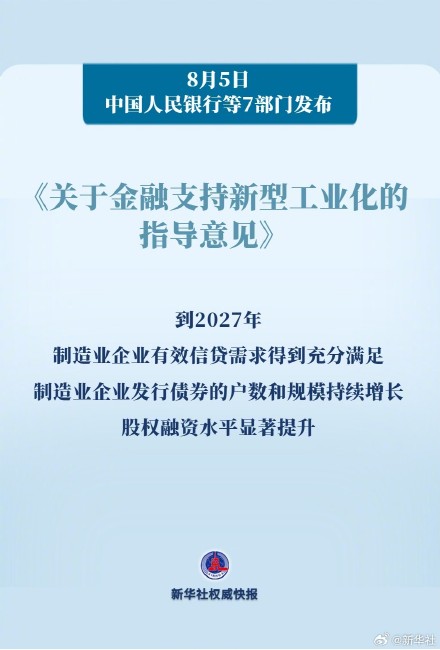 中国人民银行等7部门发布《关于金融支持新型工业化的指导意见》