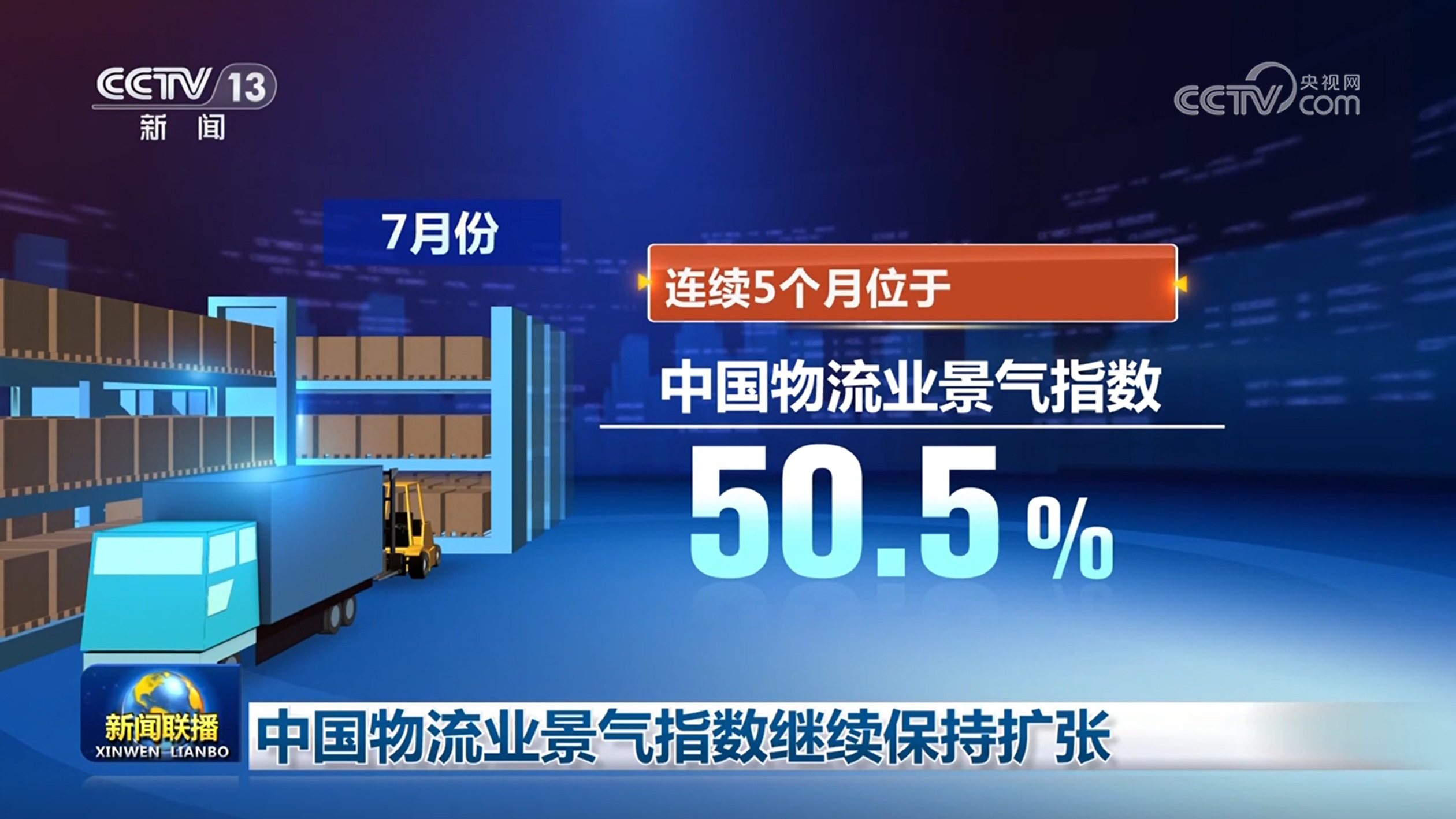 中国物流业景气指数继续保持扩张