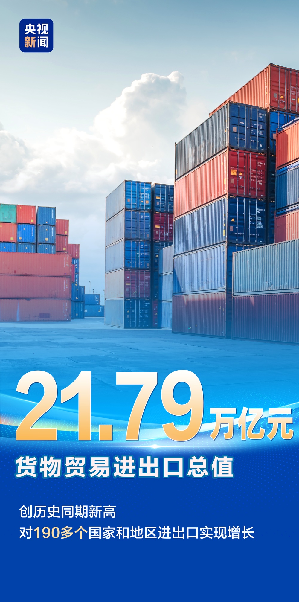 稳字当头 一组数据见证中国经济韧性活力