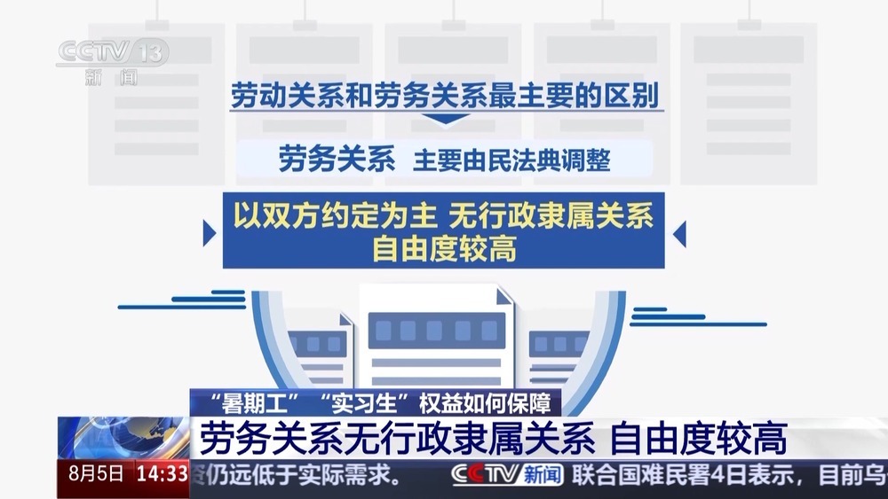 “暑期工”“实习生”权益如何保障？专家解答来了