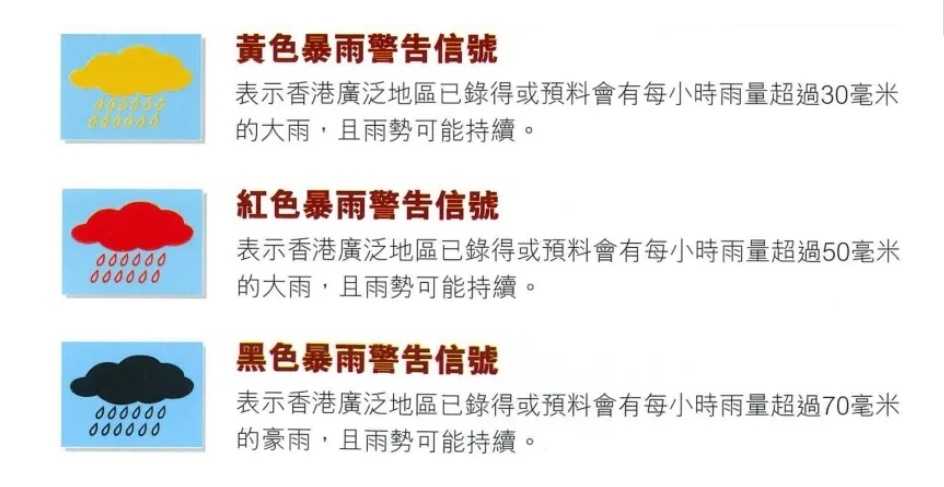 8天内4发黑雨警告，今年香港黑雨为什么这么多？