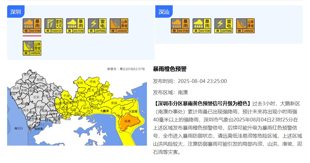 注意！深圳分区暴雨预警信号升级为橙色！