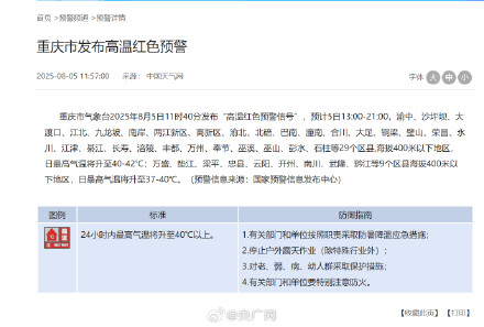 重庆今日29个区县最高温超40℃