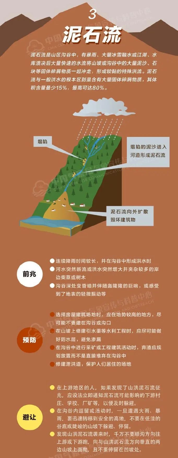 警惕！2018年后深圳首个全市暴雨红色预警信号！