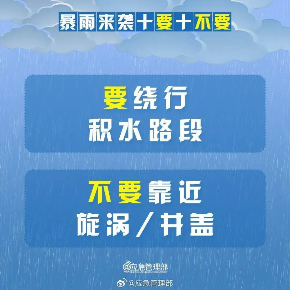 暴雨、大暴雨、特大暴雨!广东开启疯狂泼水模式 暴雨、大暴雨、特大暴雨!广东开启疯狂泼水模式