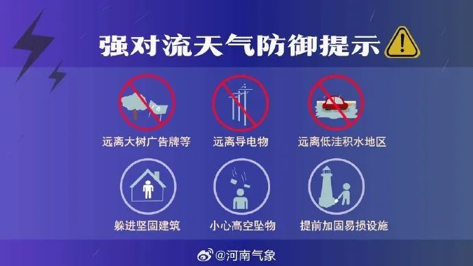 雨在路上！抗旱保秋，河南怎么做？