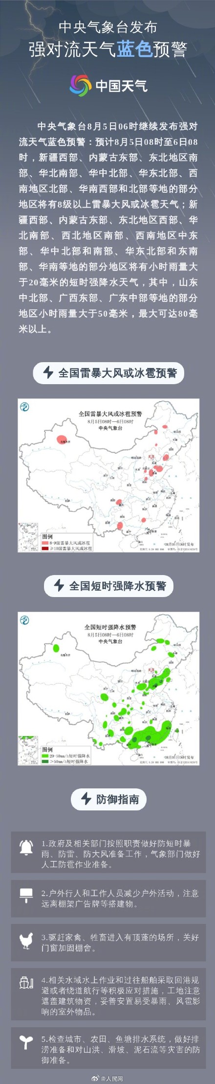 注意防范!暴雨、高温、强对流3预警齐发 注意防范!暴雨、高温、强对流3预警齐发