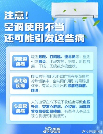 高温天要在南北方换班了