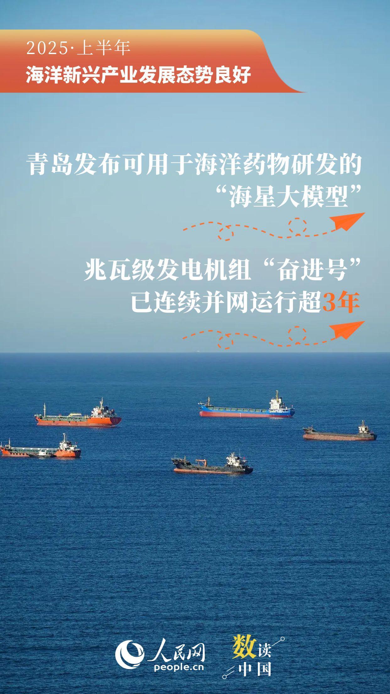 突破5万亿！9组数据看上半年海洋经济“成绩单”