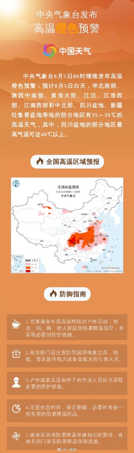 注意防范!暴雨、高温、强对流3预警齐发 注意防范!暴雨、高温、强对流3预警齐发