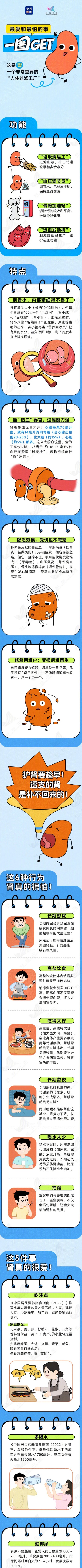 这5件事，肾真的很爱！