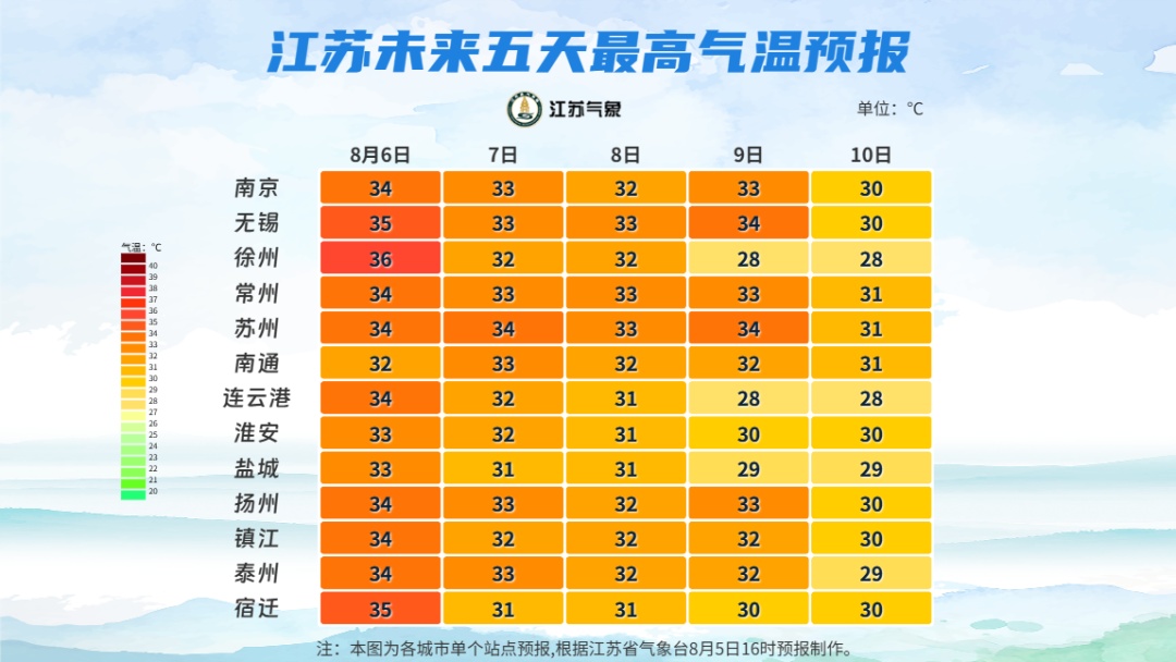 江苏将迎暴雨、雷雨大风、短时强降雨！