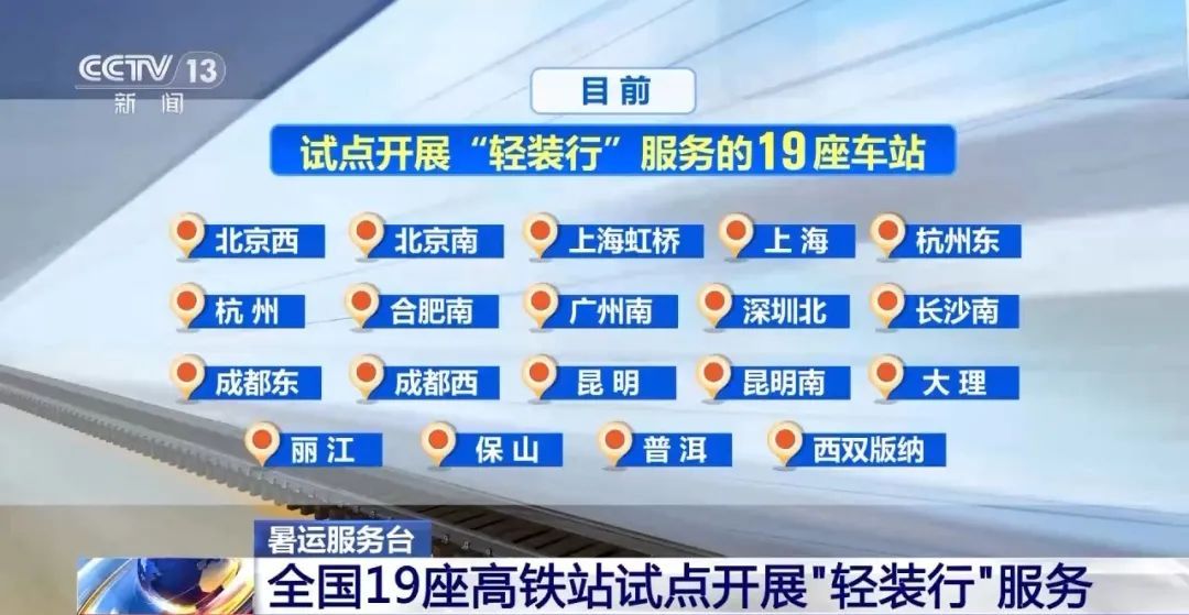 铁路服务上新，同城行李“门⇌站”