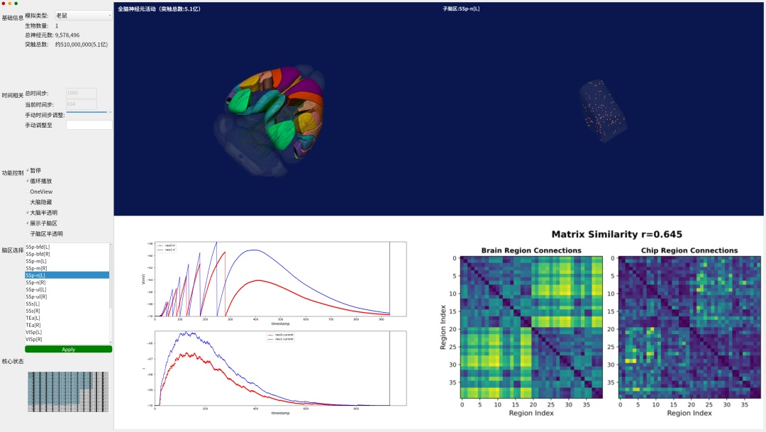 全球首台！“悟空”杭州出世