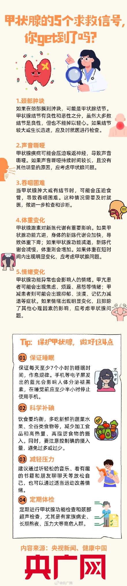 甲状腺的5个求救信号，你get到了吗？