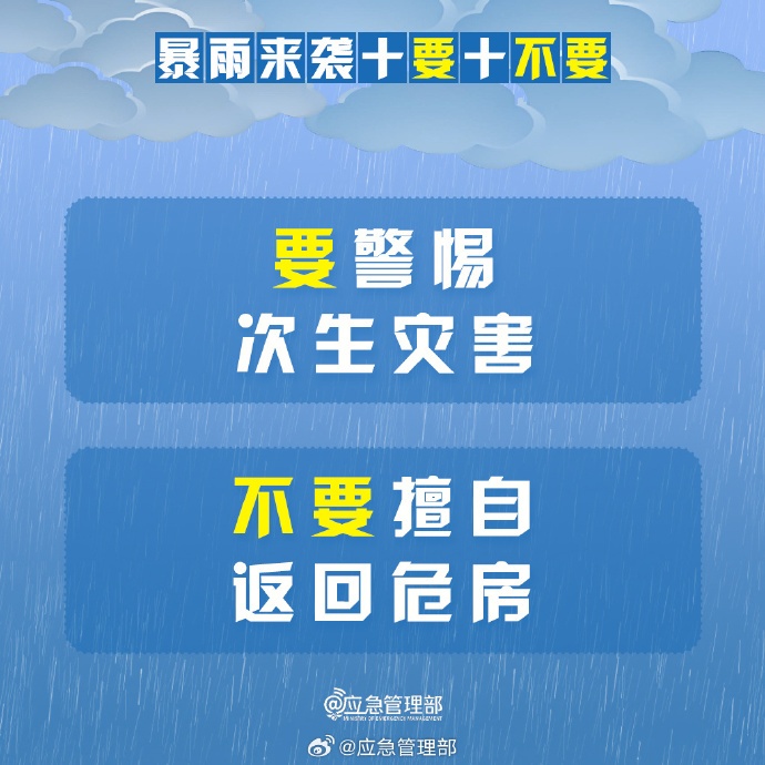 高温+大雨暴雨！合肥网友：“下开水”配方又来了？
