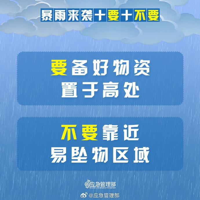 高温+大雨暴雨！合肥网友：“下开水”配方又来了？