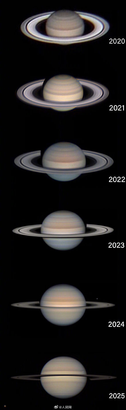 土星与海王星今晚上演“星星相吸”