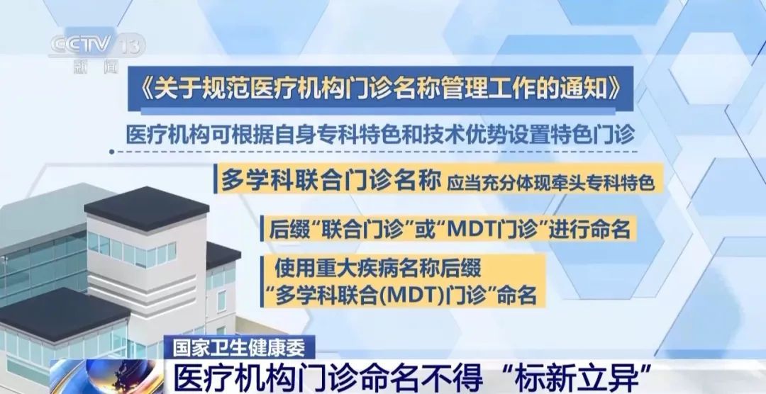 医疗机构门诊命名不得“标新立异”！国家卫健委发文