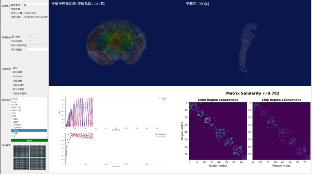 全球首台！“悟空”杭州出世