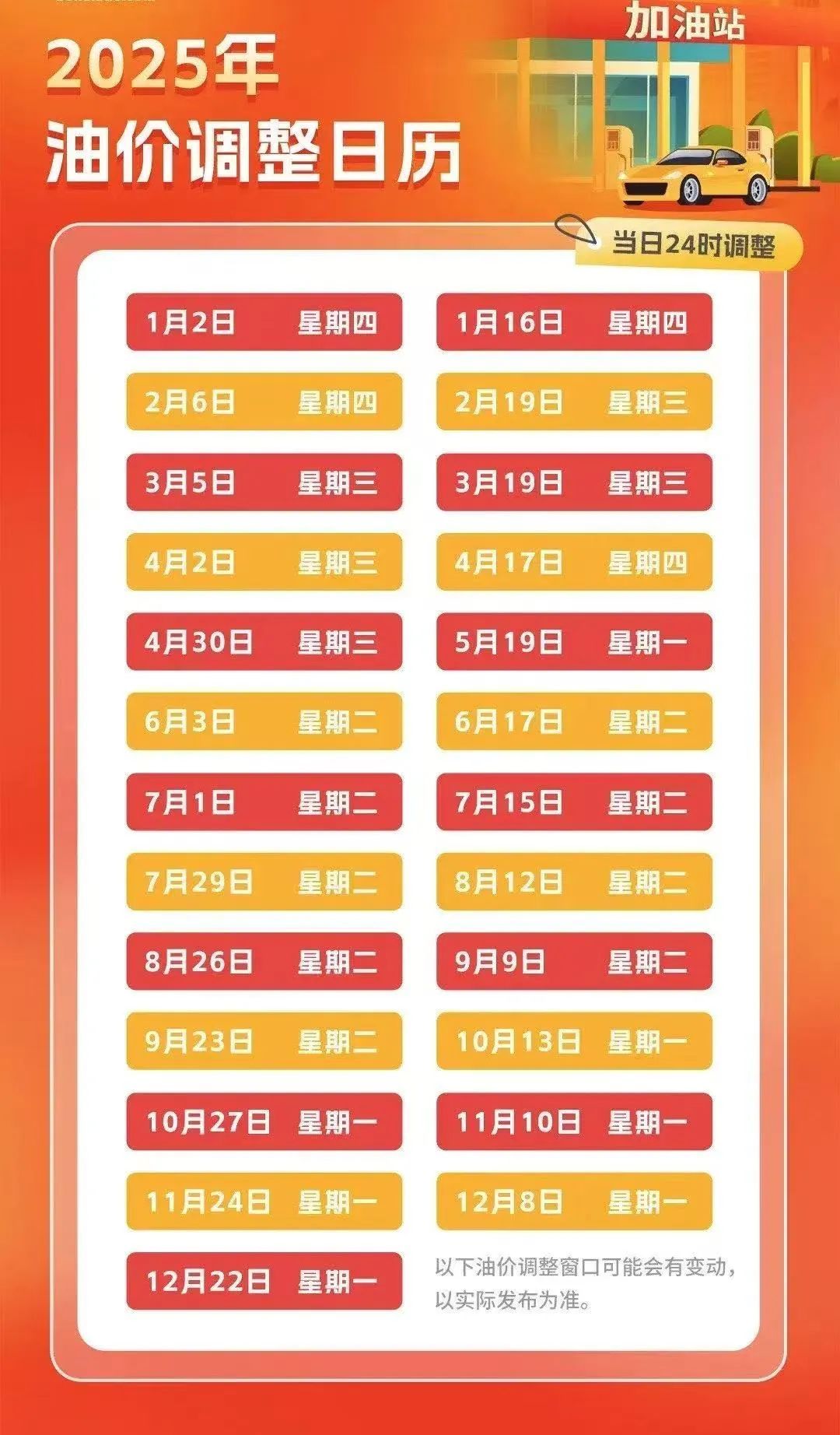 油价调整时间定了！是涨？是跌？