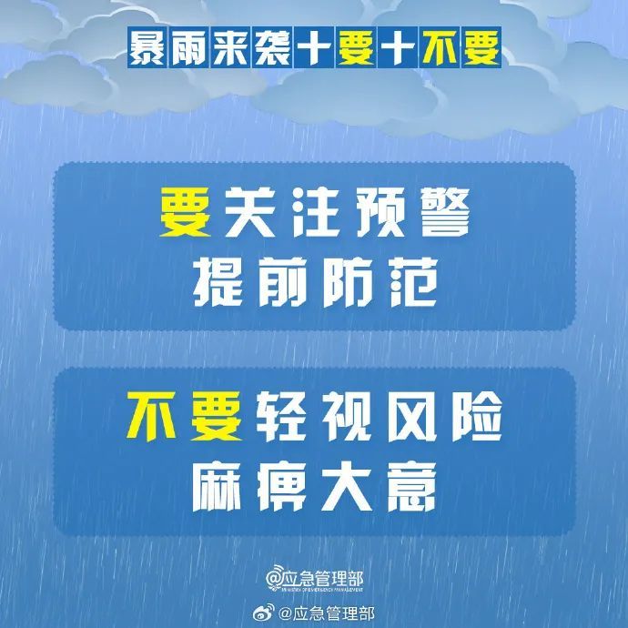 中到大雨局部暴雨、大暴雨！今起，云南将出现强降雨过程……