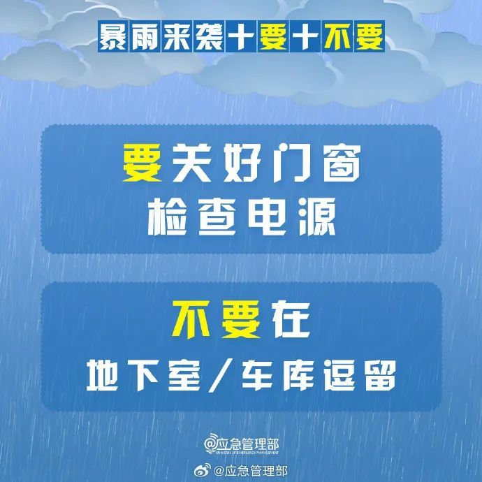 中到大雨局部暴雨、大暴雨！今起，云南将出现强降雨过程……