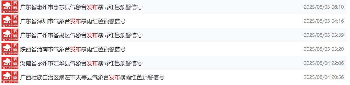 接触10秒即可感染 汛期当心这种病 接触10秒即可感染 汛期当心这种病