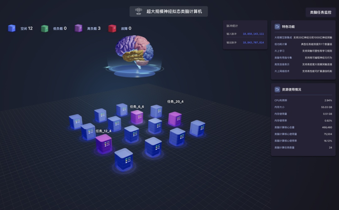 全球首台！“悟空”杭州出世