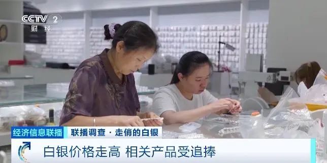 白银价格,创近13年新高! 白银价格,创近13年新高!