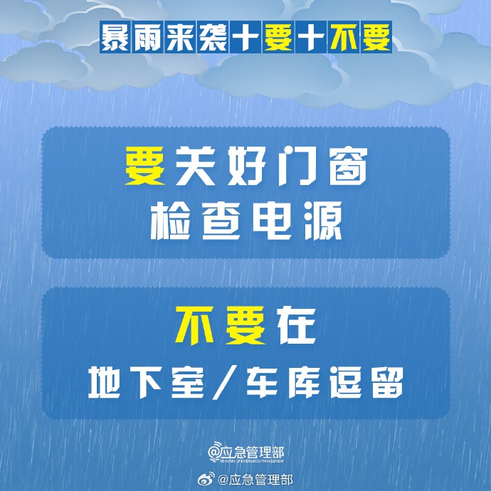 预警升级！大暴雨！合肥人，下午尽量少出门
