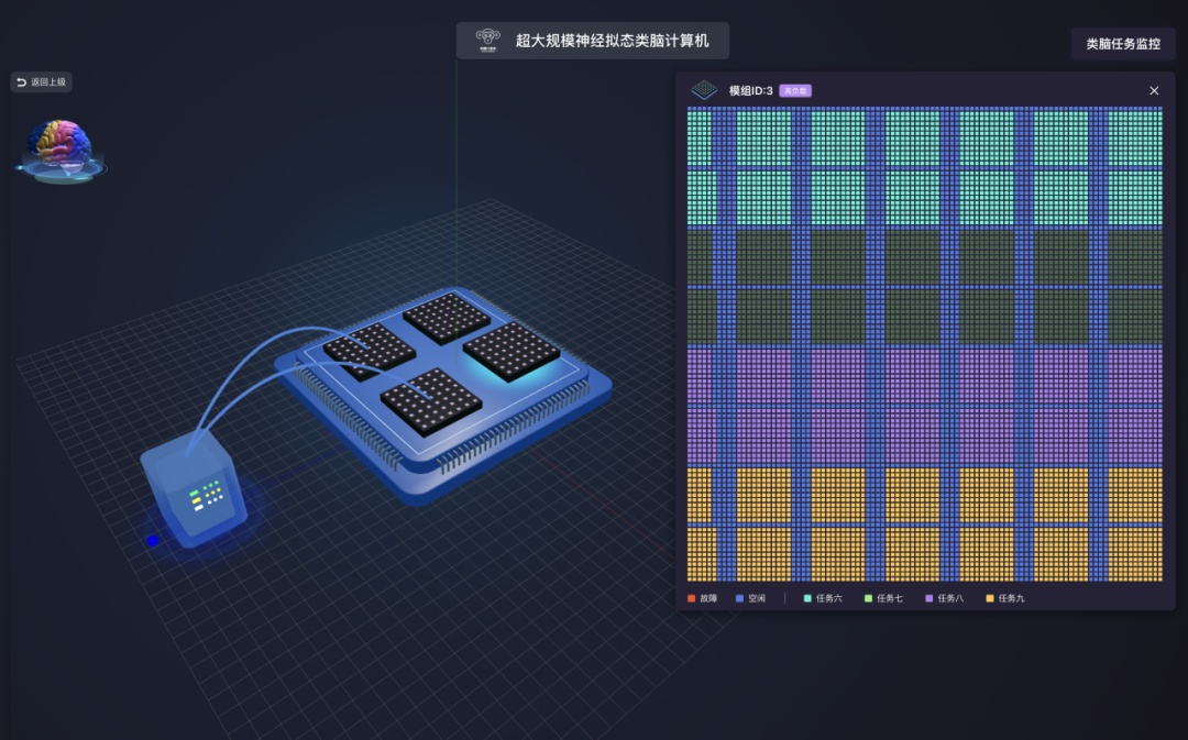全球首台！“悟空”杭州出世