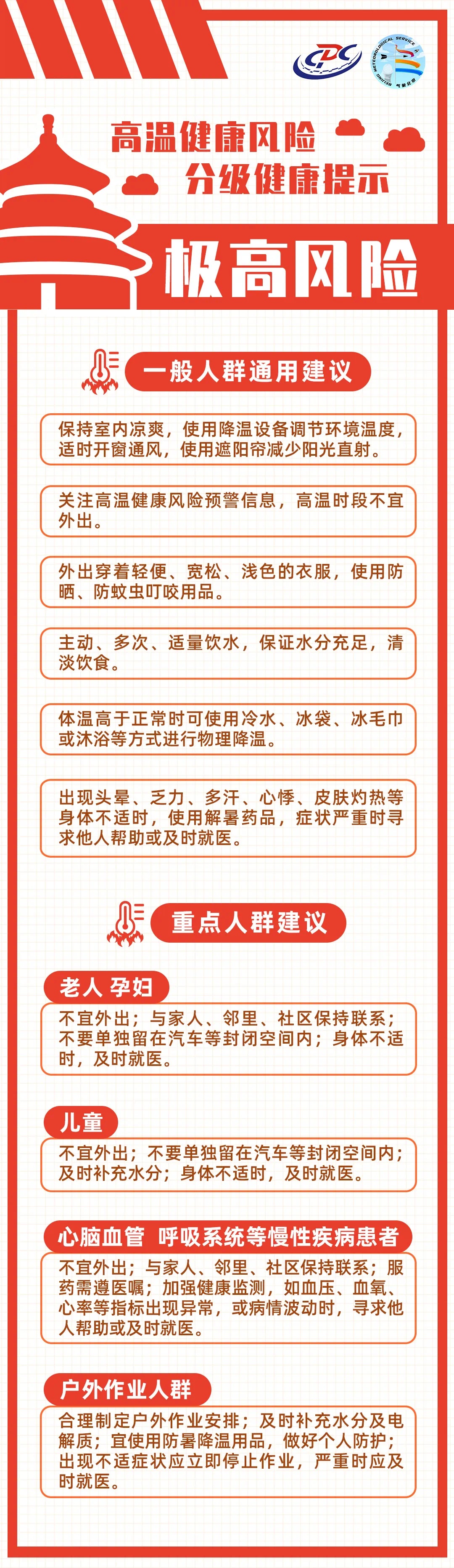 北京高温健康预警首发布：延庆怀柔风险“爆表”，避暑胜地为何“不保险”？