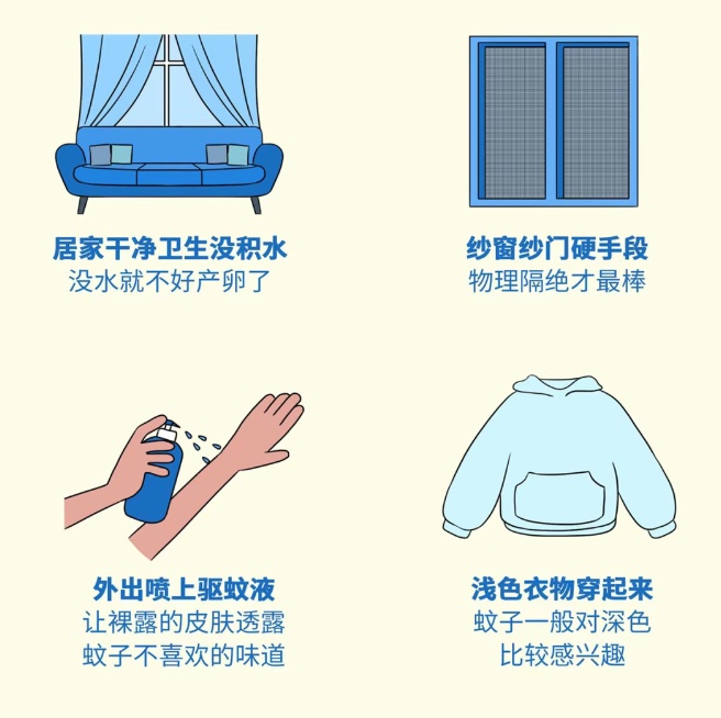 一只蚊子杀死你的概率很小，但绝对不是0