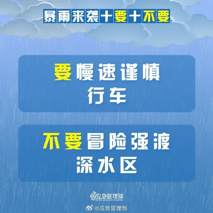 中到大雨局部暴雨、大暴雨！今起，云南将出现强降雨过程……