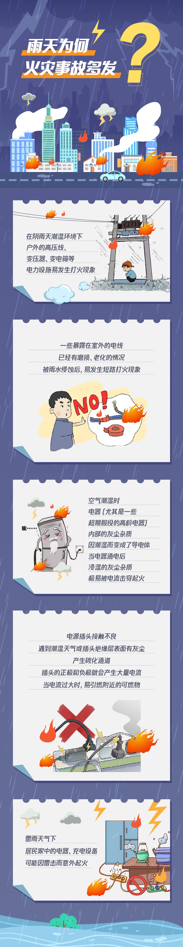 局地大雨！许昌发布重要天气信息