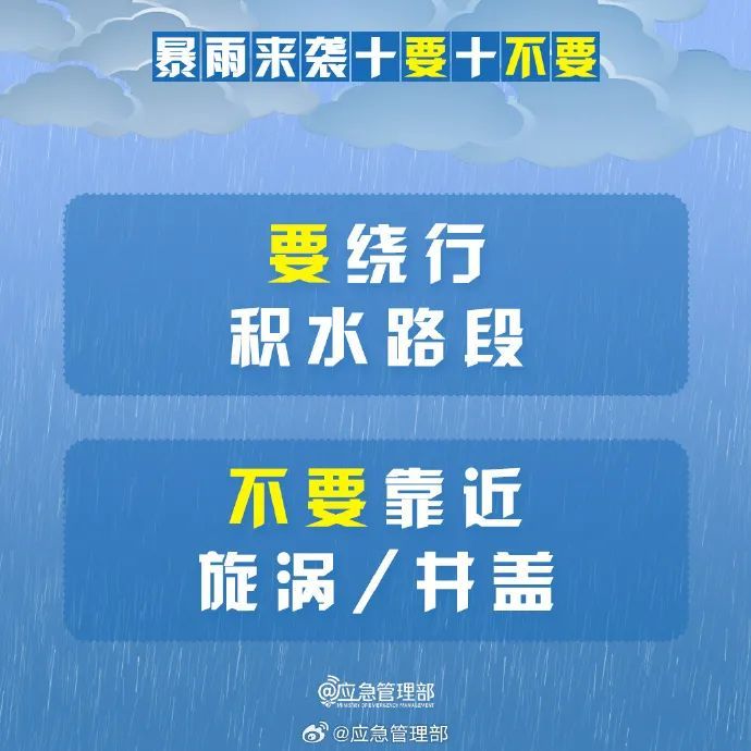 中到大雨局部暴雨、大暴雨！今起，云南将出现强降雨过程……