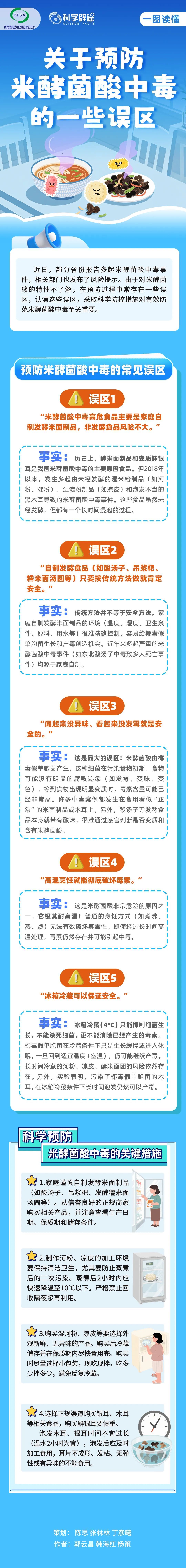 近期多发!毒性强!无特效药!风险提示→ 近期多发!毒性强!无特效药!风险提示→