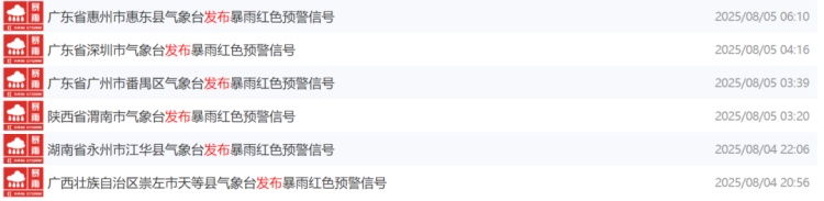 一旦接触,10秒即可感染!汛期谨防这种病 一旦接触,10秒即可感染!汛期谨防这种病
