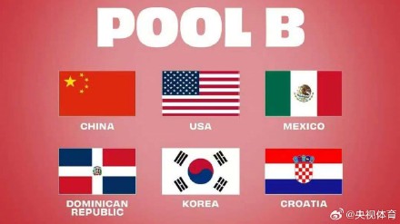 中国U21女排世锦赛开门红