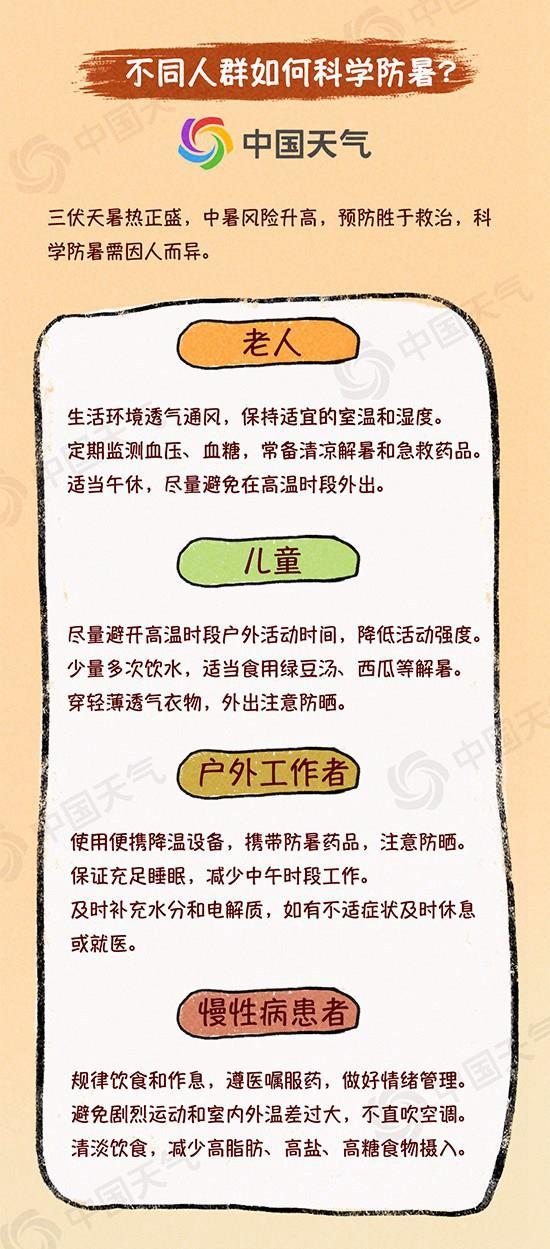 今年夏季堪称“最热夏天” 明起北方暂别高温南方开启连热模式