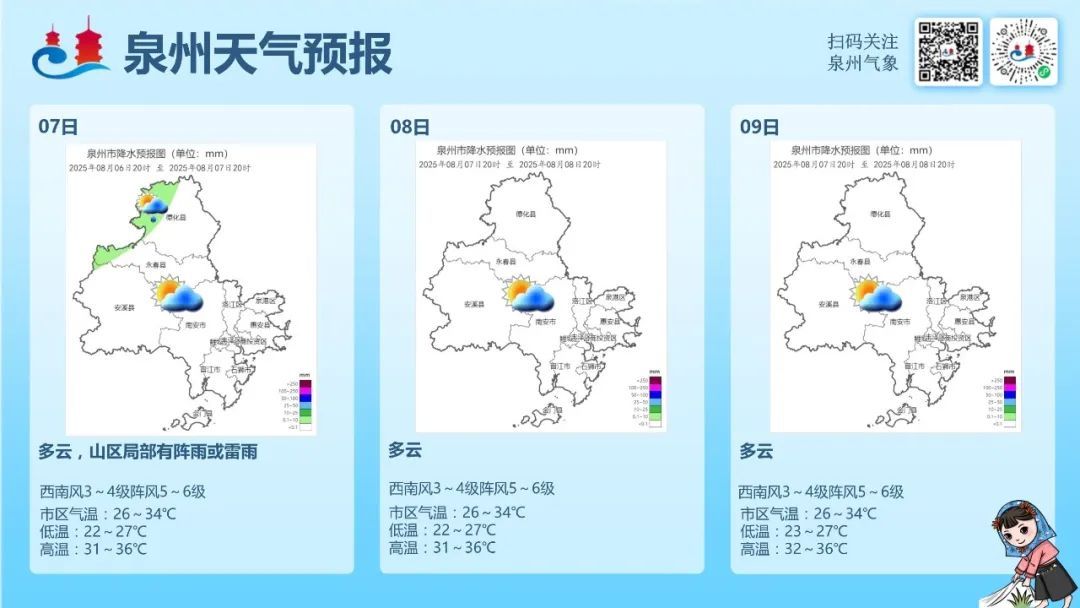 38.4℃!福建即将大反转!台风又有新消息...... 38.4℃!福建即将大反转!台风又有新消息......