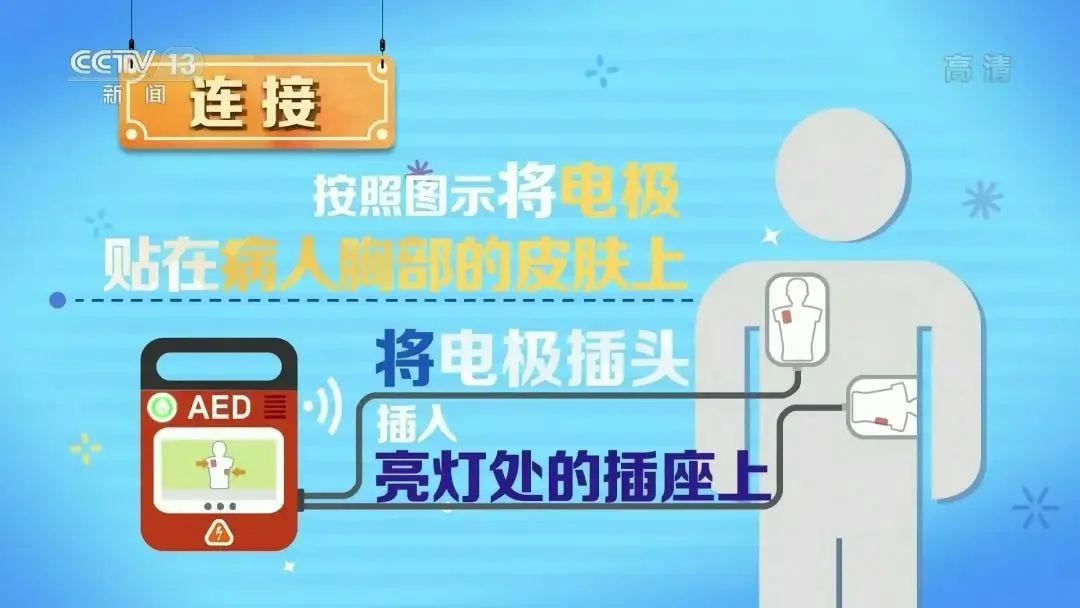 “教科书式”急救！民警“抢”回一条命！