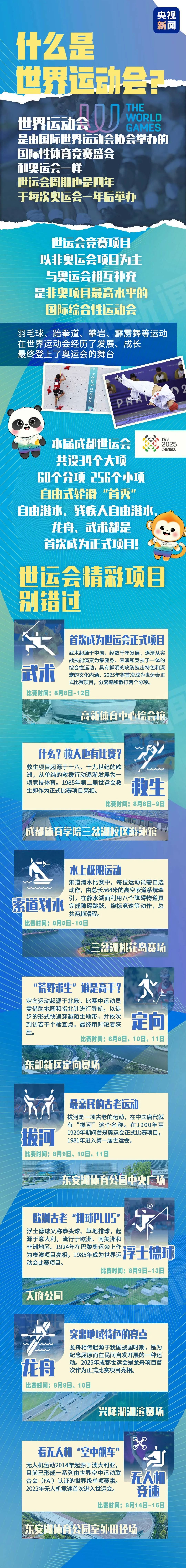 成都世运会今日开幕 和奥运会有点不一样