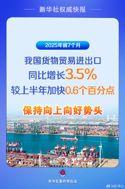 前7个月我国货物贸易进出口同比增3.5%
