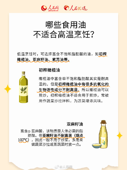 收藏！超实用做饭小技巧来了