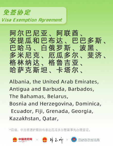 哪些国家能免签来中国？最全列表一起看