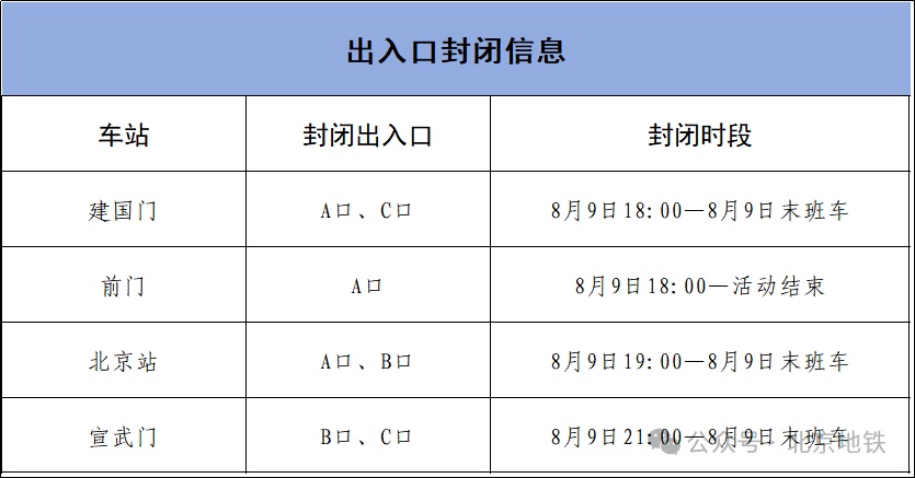 注意！本周末北京部分道路有临时交通管理措施，地铁公交相应调整